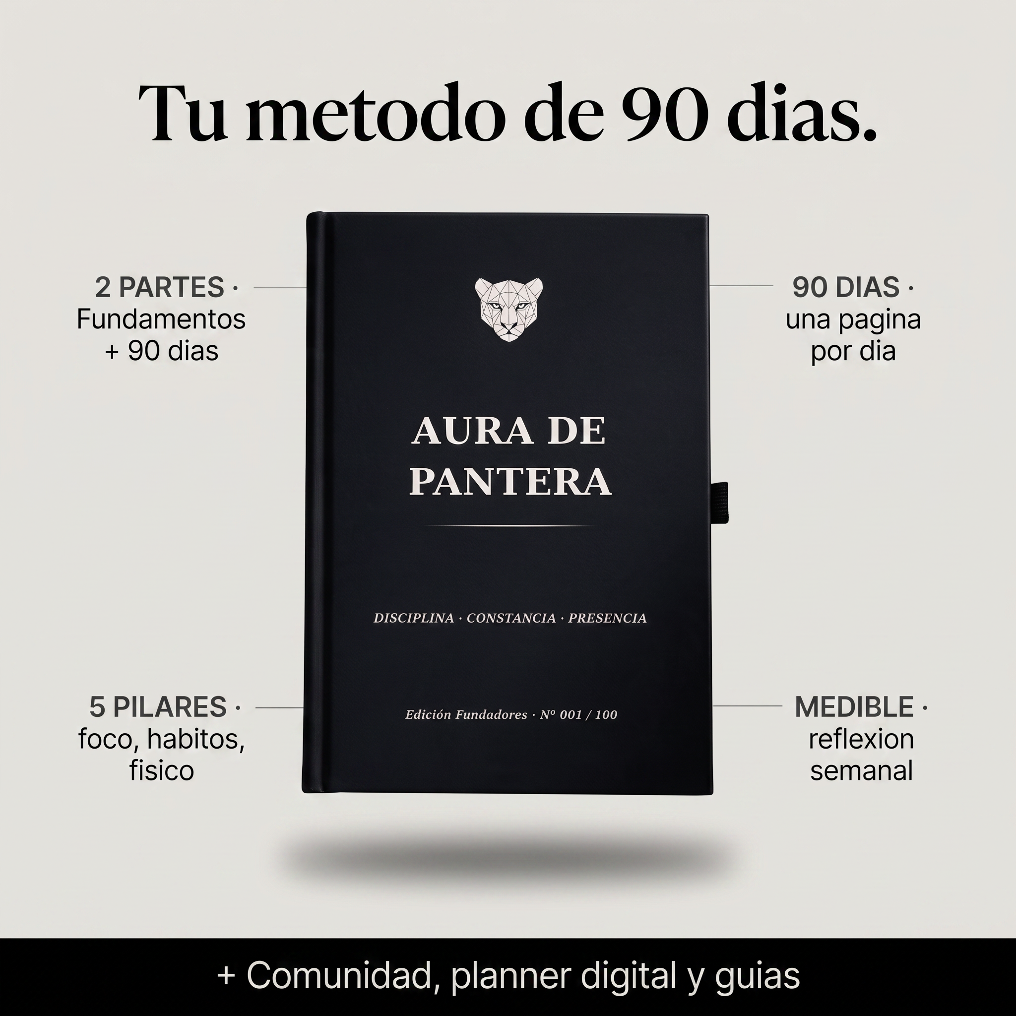 AURA DE PANTERA · Libro método de 90 días.